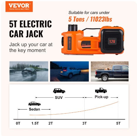 🚗Auton korjaamiseen tarvittavat perustyökalut🛠️ - 12V sähköinen hydraulijousenkorjaaja