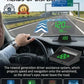 Head-Up-näyttö (HUD) -auton GPS-digitaalinopeusmittari