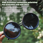 🕶️ 50 % ALENNUS NYT! 🌞 Säädettävänsävyiset polaroidit pyöreät aurinkolasit – UV400-suojaus, kevyet ja naarmunkestävät ✨
