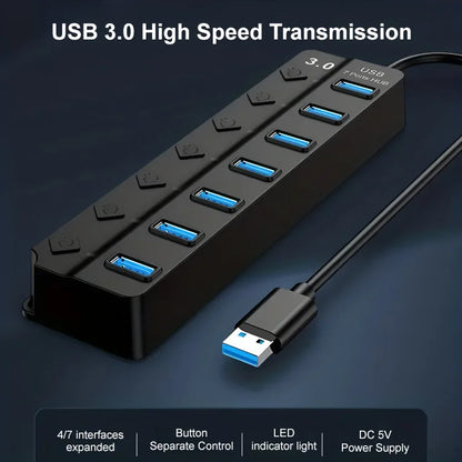 ✨💻Itsenäisellä kytkimellä varustettu USB-jakaja