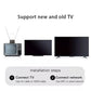 🎬Monitoiminen 4K HD Internet-TV-sovitin