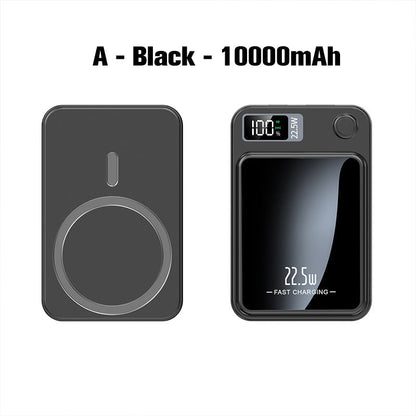 22.5W Ultra-Slim Fast Charging 20000mAh tehopankki