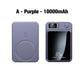 22.5W Ultra-Slim Fast Charging 20000mAh tehopankki