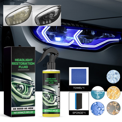 🚗【Ajovalokiteiden palauttaja】— Yksi pyyhkäisy, ja kellastuneista linsseistä tulee kristallinkirkkaita. Vanhasta tulee uutta, ja ajovalosi loistavat kuin uudet! ✨🔦