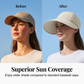 🧢 -50% ALENNUS NYT! 🌞 Naisten leveälierinen aurinkohattu – UV-suoja, nopeasti kuivuva kangas ja hengittävä mukavuus rannalle ja matkustamiseen 👒